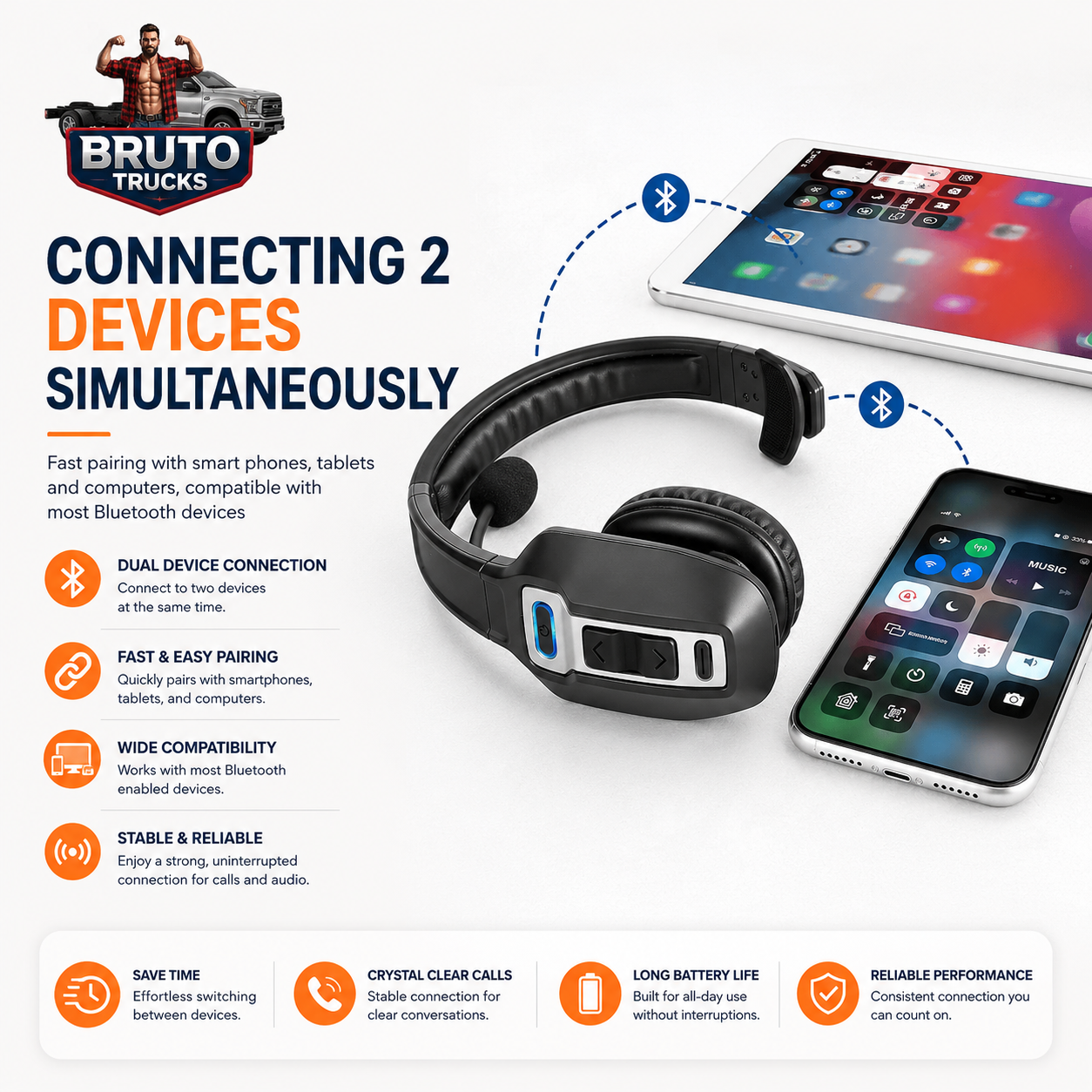 Trucker Bluetooth 5.2 Wireless Headset With Noise Cancelling Mic For Phones PC