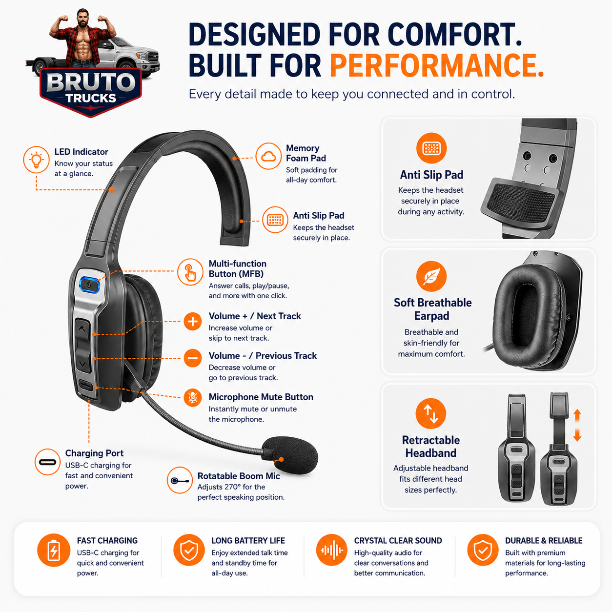 Trucker Bluetooth 5.2 Wireless Headset With Noise Cancelling Mic For Phones PC