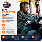 Trucker Bluetooth 5.2 Wireless Headset With Noise Cancelling Mic For Phones PC