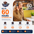 Trucker Bluetooth 5.2 Wireless Headset With Noise Cancelling Mic For Phones PC