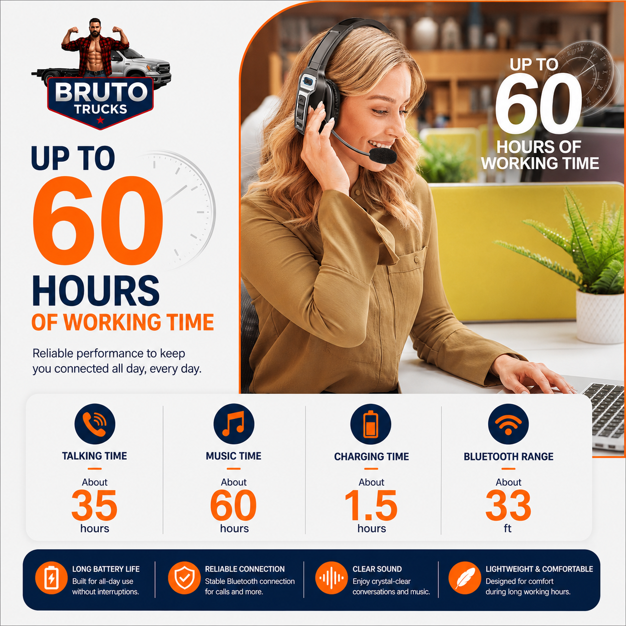 Trucker Bluetooth 5.2 Wireless Headset With Noise Cancelling Mic For Phones PC