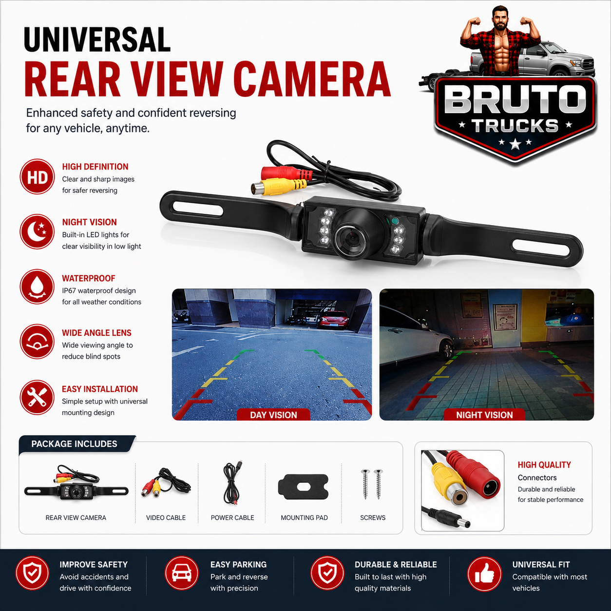 Wide 170° Night Vision Car Rear View Reverse Backup Parking Camera Waterproof