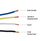 TitanBrake™ EOH Pro Actuator