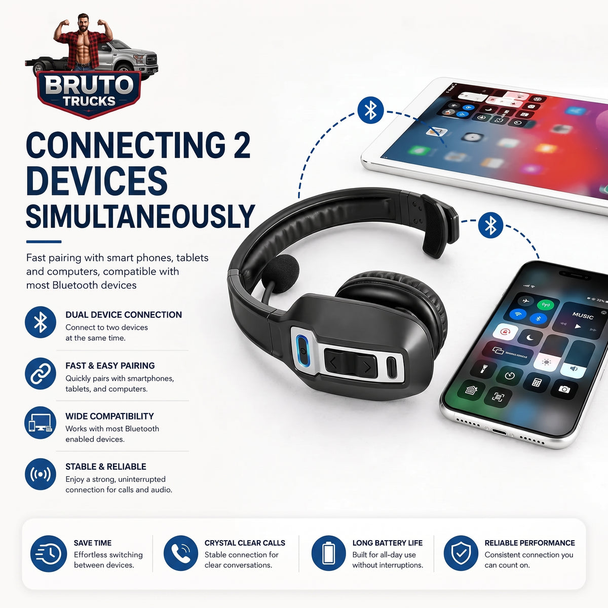 Trucker Bluetooth 5.2 Wireless Headset With Noise Cancelling Mic For Phones PC