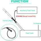 1 1/2" Diesel Installation Kit Feed Mounting Kit Auxiliary Transfer Fuel Tank