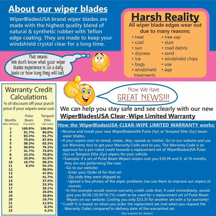Tempest EliteBeam™ Wiper Blades for Ram 3500 (2016)